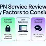 The Ultimate Guide to VPN Service Reviews